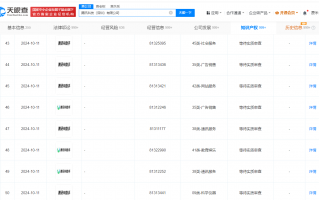 腾讯申请注册腾讯AI助手商标