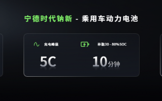 宁德时代首个超级科技日，正式开启新能源行业多核时代