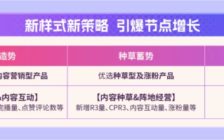 磁力引擎品牌广告节点焕新，多重升级助力经营增长