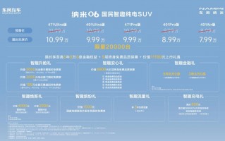 东风纳米06正式上市限时先享价7.99万元起，圈粉年轻人开启智趣新玩法