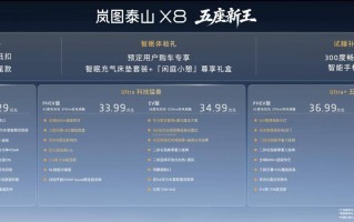 8系迎来“五座新王”！岚图泰山X8 30.29万起预售，重构高端大五座格局
